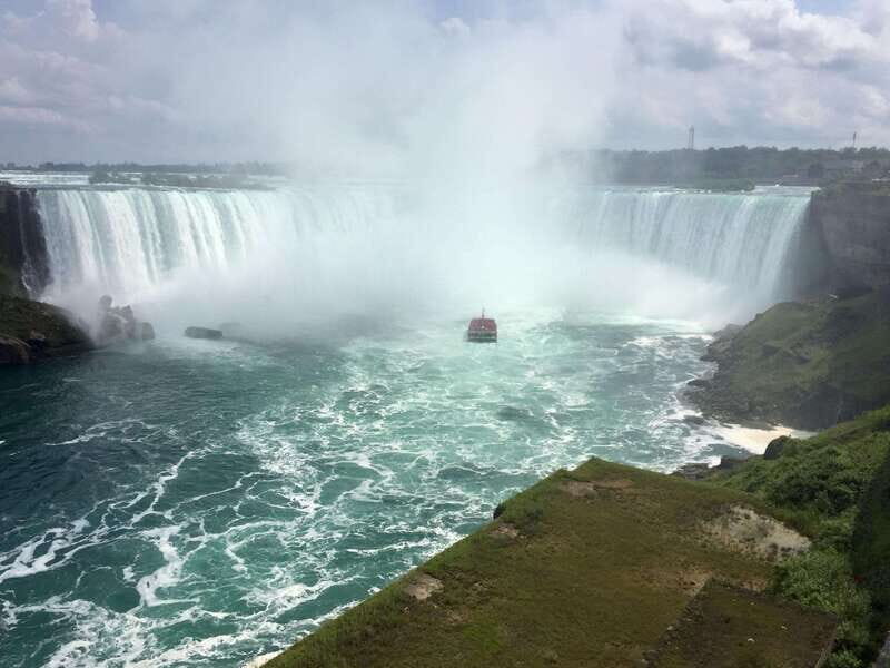 From Toronto: Niagara Falls Full-Day Tour - Should you book the Niagara Falls full-day tour from Toronto?