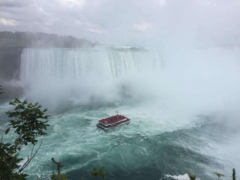 From Toronto: Niagara Falls Full-Day Tour - What the price includes (and where your budget can grow)