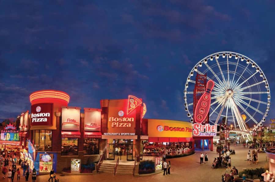 Niagara Adventure Theater & SkyWheel Combo - Who should book this combo?