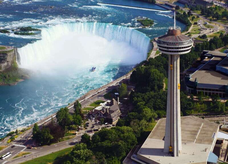 Niagara Falls: Boat, Journey Behind the Falls, & Tower Tour - A fast, well-structured Niagara tour (and why that matters)