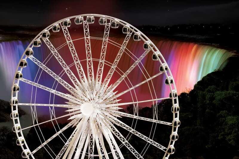 Niagara Falls, Canada: Niagara SkyWheel Ticket - Timing the Ride: 8 to 12 Minutes That Go by Fast