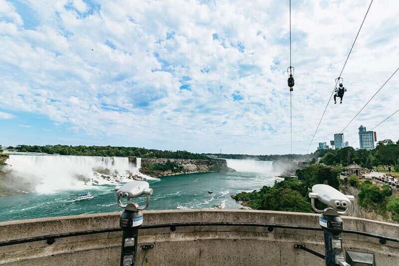 Niagara Falls, Canada: Zipline to The Falls - What the Zipline Route Looks Like: 67 Meters Over the Gorge to the Horseshoe